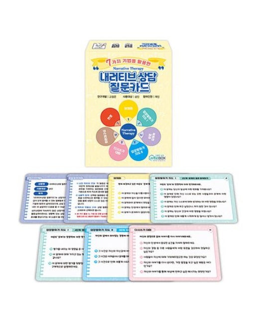 내러티브상담 질문카드
