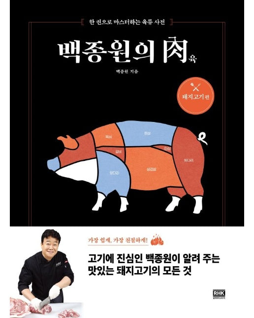 백종원의 육  : 한 권으로 마스터하는 육류 사전, 돼지고기 편