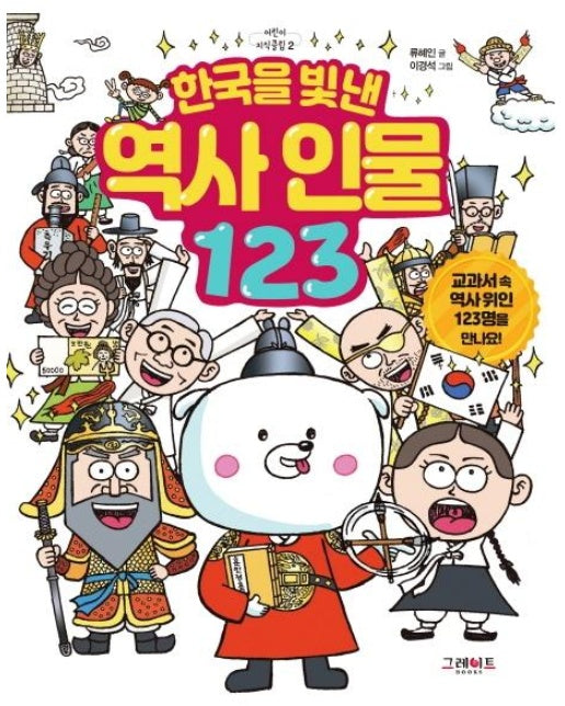 한국을 빛낸 역사 인물 123_어린이 지식클립 2