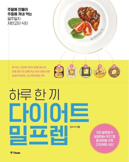 하루 한 끼 다이어트 밀프렙 : 주말에 만들어 주중에 꺼내 먹는 일주일치 저탄고단 식단