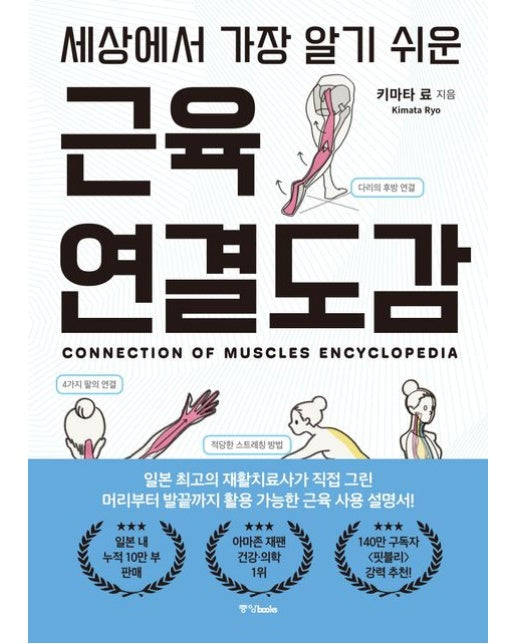 세상에서 가장 알기 쉬운 근육연결도감 (머리부터 발끝까지 활용 가능한 근육 사용 설명서!)
