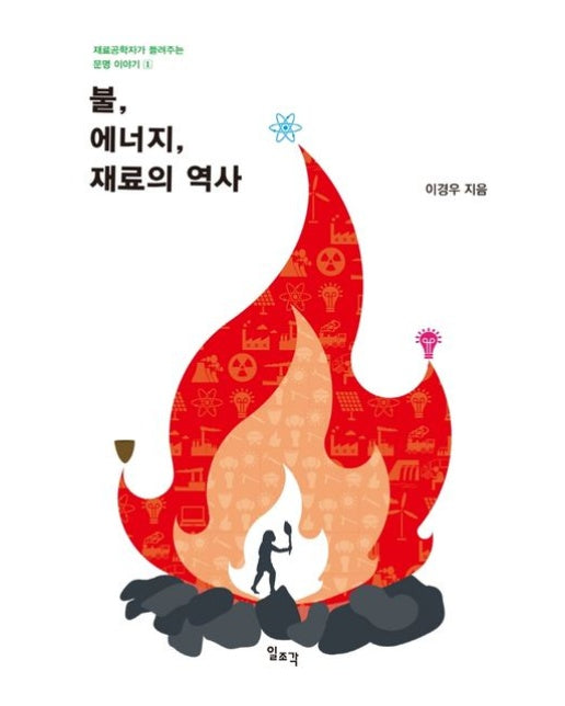 불, 에너지, 재료의 역사