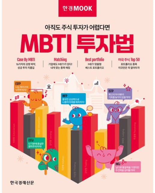 MBTI 투자법