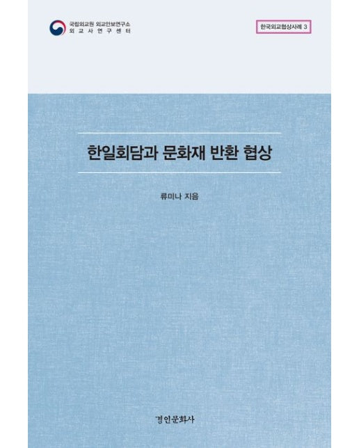 한일회담과 문화재 반환 협상
