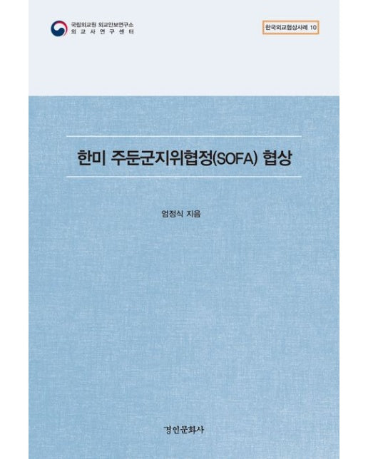 한미 주둔군지위협정(SOFA) 협상