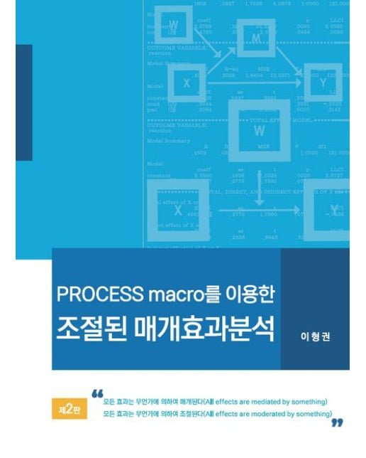Process macro를 이용한 조절된 매개효과분석 (2 판 | 양장본 Hardcover)