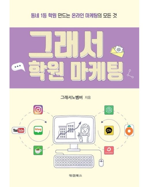 그래서 학원 마케팅