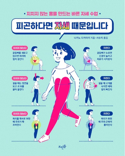 피곤하다면 자세 때문입니다 : 지치지 않는 몸을 만드는 바른 자세 수업