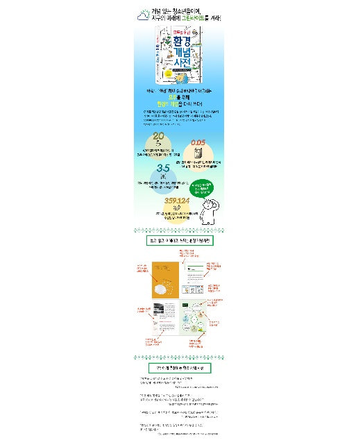 모두를 위한 환경개념사전 : 지구를 살리는 175개의 환경 키워드