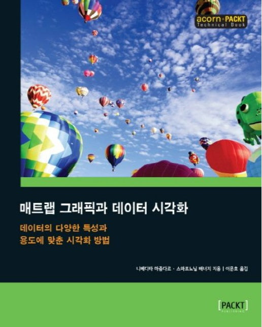 매트랩 그래픽과 데이터 시각화 (데이터의 다양한 특성과 용도에 맞춘 시각화 방법)