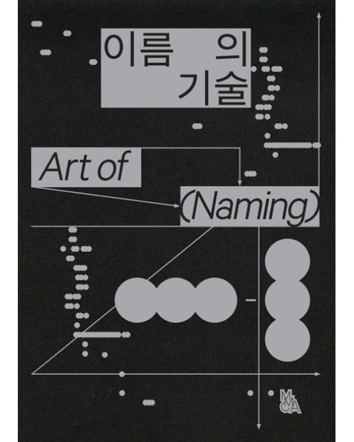 이름의 기술