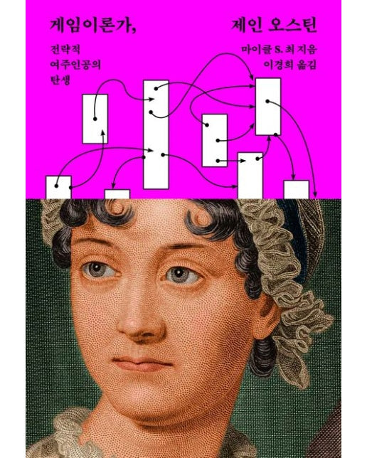 게임이론가, 제인 오스틴 (전략적 여주인공의 탄생)