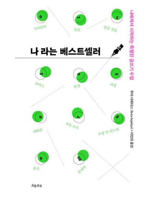 나라는 베스트셀러 (나에게서 시작하는 특별한 글쓰기 수업)