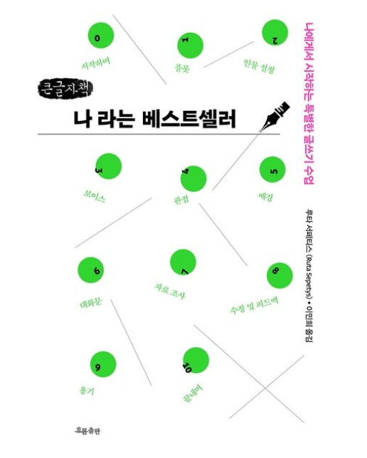 나라는 베스트셀러(큰글자책) (나에게서 시작하는 특별한 글쓰기 수업)