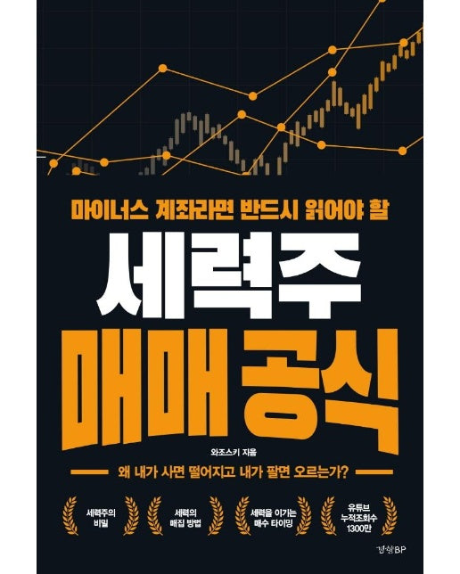 세력주 매매 공식 : 마이너스 계좌라면 반드시 읽어야 할