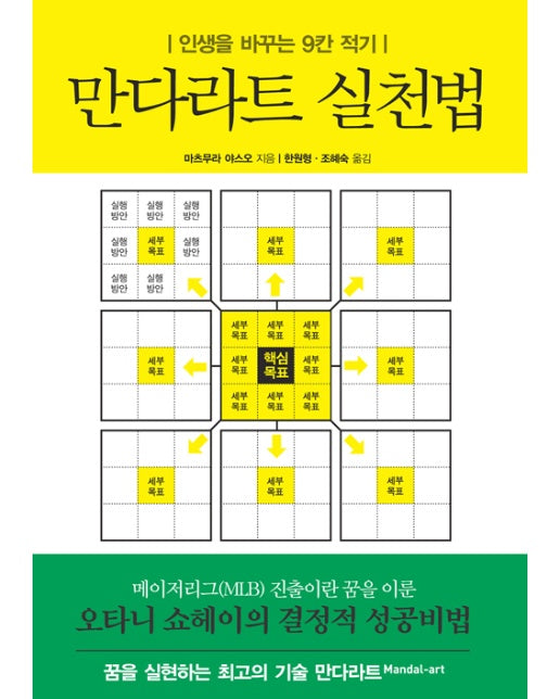 만다라트 실천법 : 인생을 바꾸는 9칸 적기