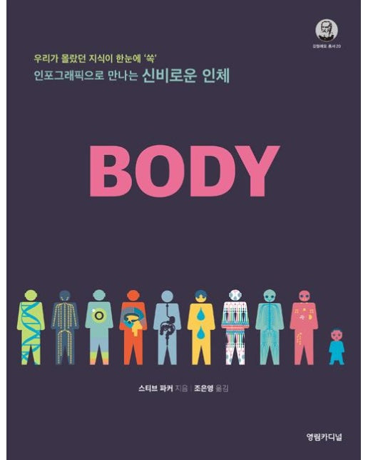 인포그래픽으로 만나는 신비로운 인체 Body