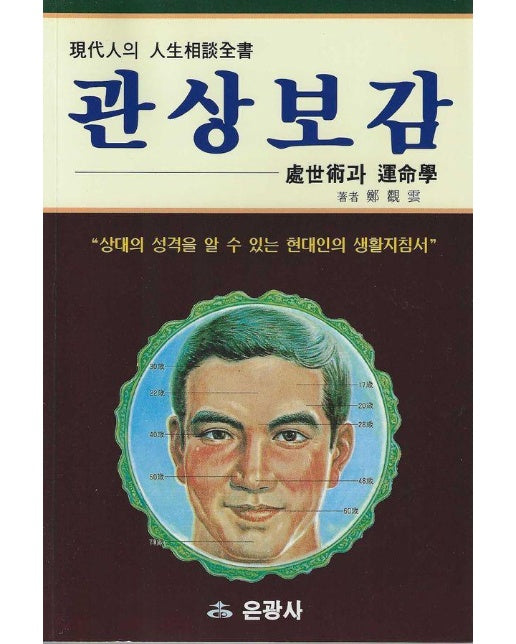 관상보감