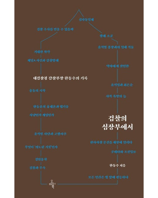 검찰의 심장부에서 : 대검찰청 감찰부장 한동수의 기록