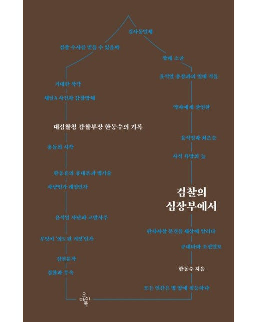 검찰의 심장부에서 (대검찰청 감찰부장 한동수의 기록)