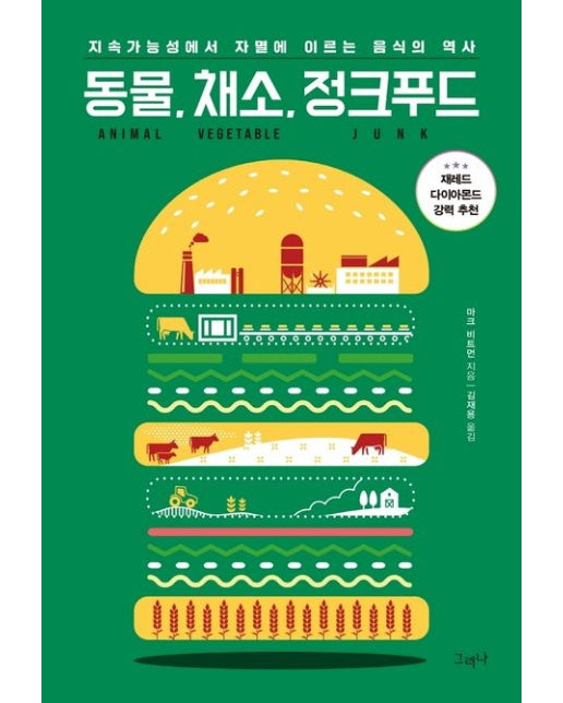 동물, 채소, 정크푸드 (지속가능성에서 자멸에 이르는 음식의 역사)