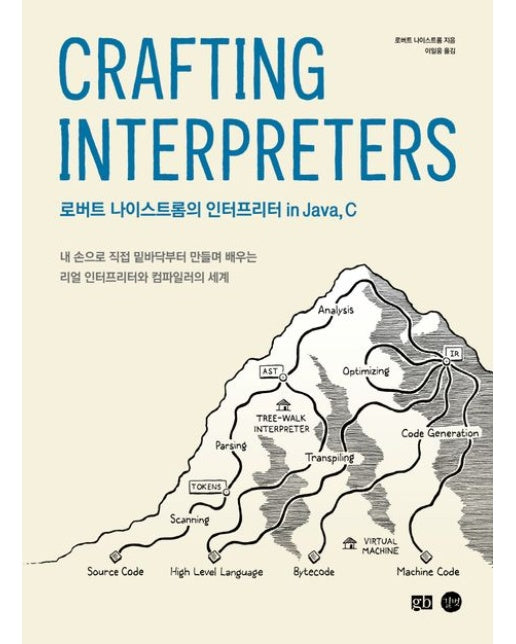 로버트 나이스트롬의 인터프리터 in Java, C (내 손으로 직접 밑바닥부터 만들며 배우는 리얼 인터프리터와 컴파일러의 세계)