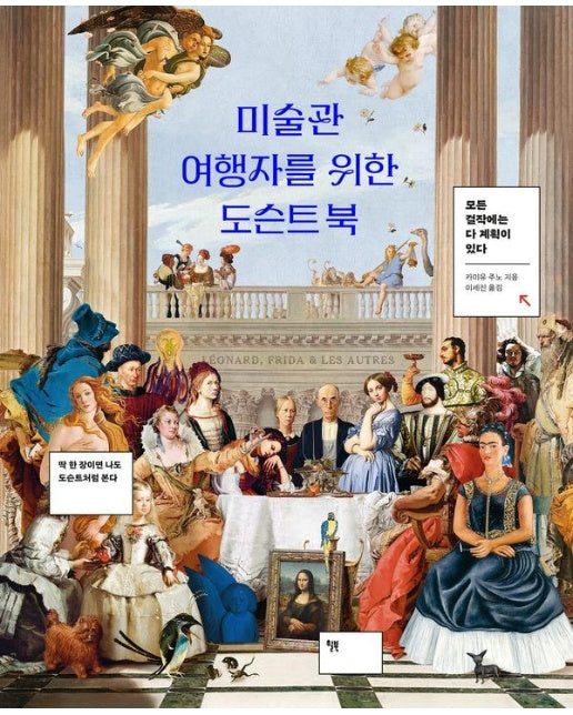 미술관 여행자를 위한 도슨트 북 : 모든 걸작에는 다 계획이 있다