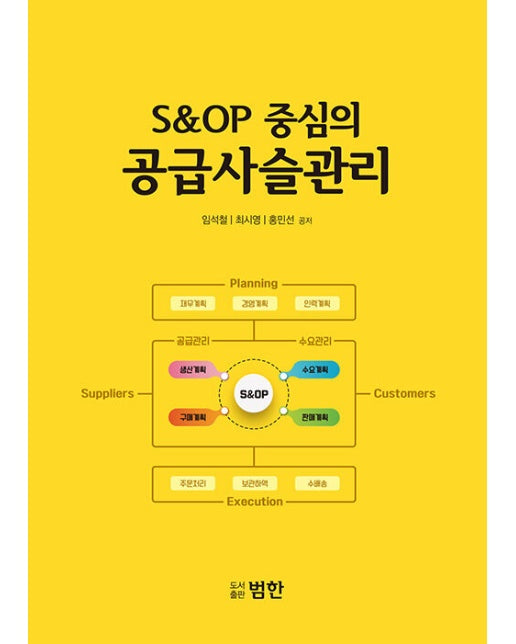 S & OP 중심의 공급사슬관리