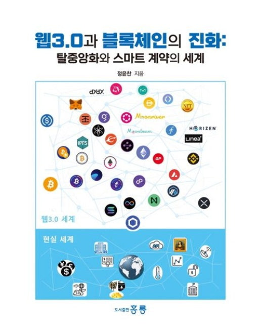웹3.0과 블록체인의 진화: 탈중앙화와 스마트 계약의 세계