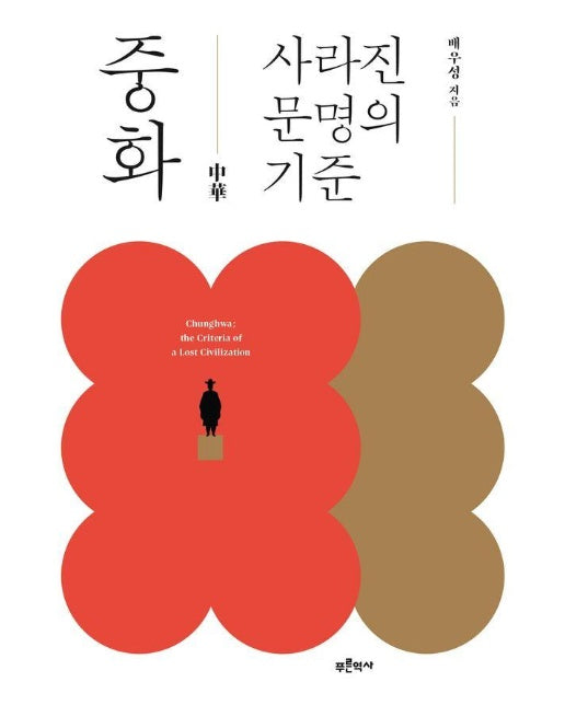 중화, 사라진 문명의 기준