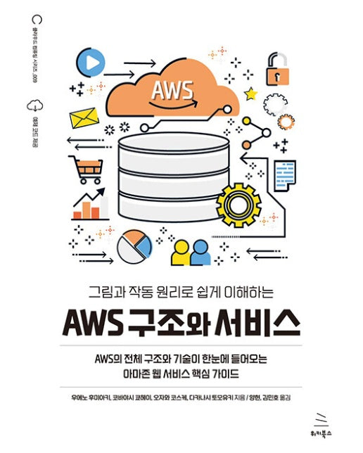 그림과 작동 원리로 쉽게 이해하는 AWS 구조와 서비스 - 위키북스 클라우드 컴퓨팅 시리즈 9