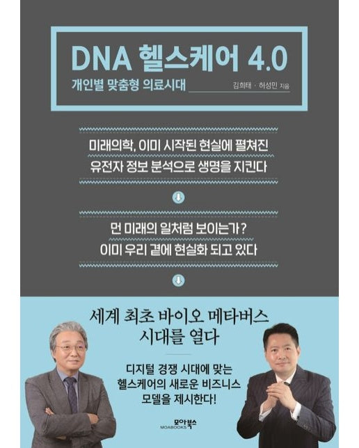 DNA 헬스케어 4.0 (개인별 맞춤형 의료시대)