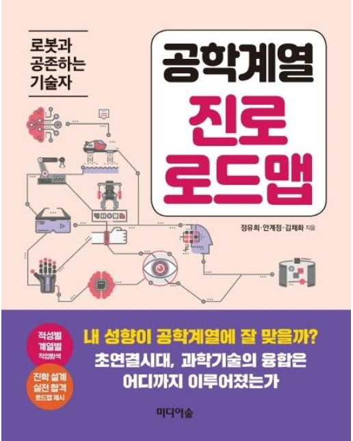 공학계열 진로 로드맵 (로봇과 공존하는 기술자)