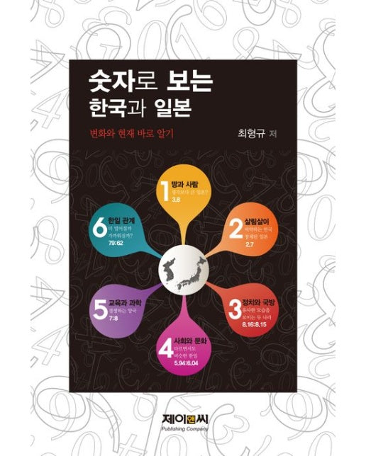 숫자로 보는 한국과 일본 (변화와 현재 바로 알기)