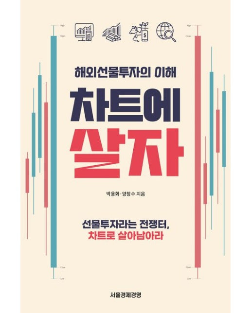 해외선물투자의 이해 차트에 살자