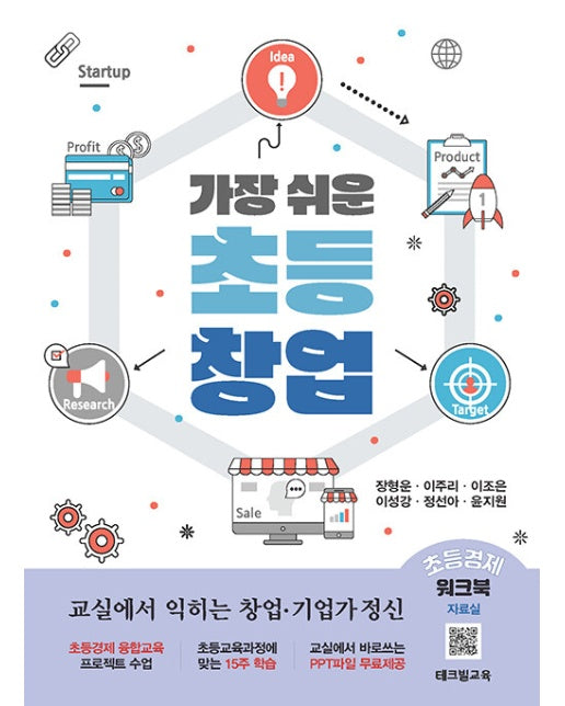 가장 쉬운 초등 창업 : 교실에서 익히는 창업, 기업가 정신