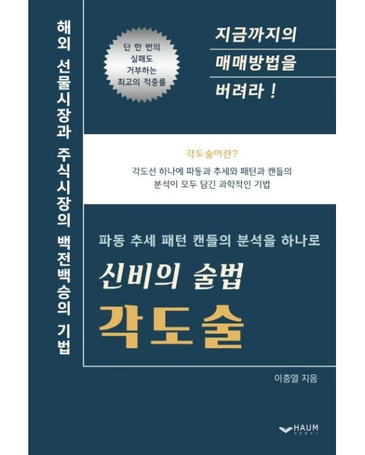 신비의 술법 각도술 (해외 선물시장과 주식시장의 백전백승의 기법)