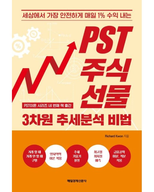 PST주식, 선물 3차원 추세분석 비법