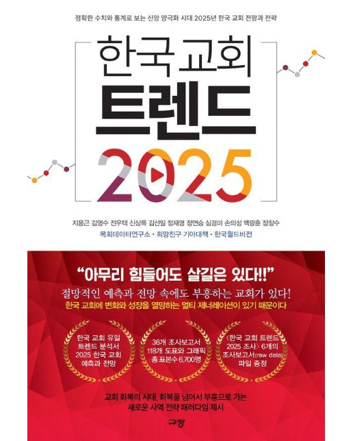 한국 교회 트렌드 2025 : 정확한 수치와 통계로 보는 신앙 양극화 시대 2025년 한국 교회 전망과 전략