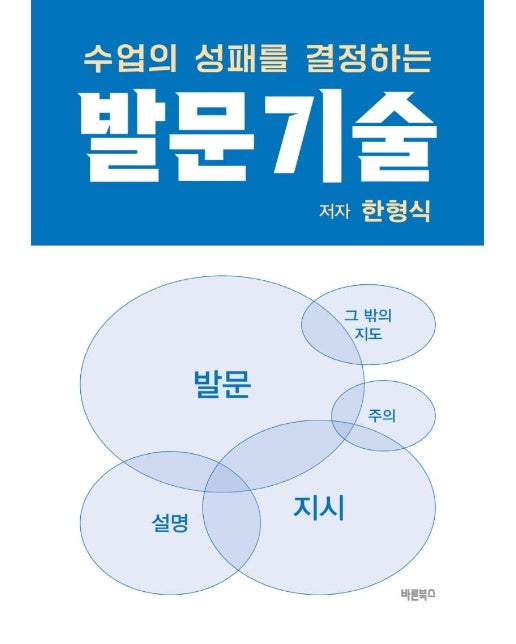 수업의 성패를 결정하는 발문기술