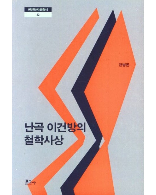 난곡 이건방의 철학사상