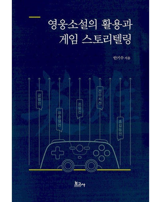 영웅소설의 활용과 게임 스토리텔링