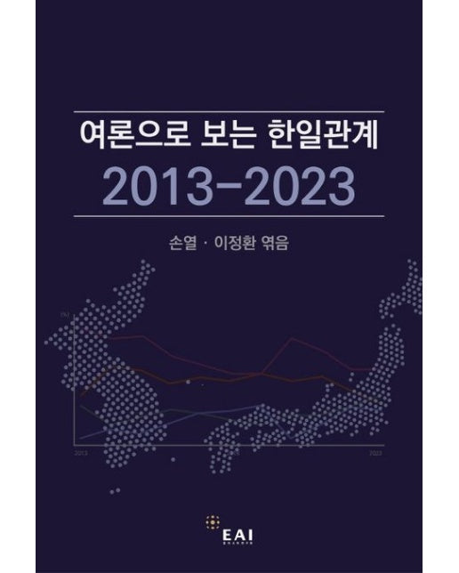 여론으로 보는 한일관계 2013-2023