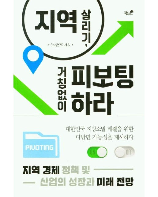 지역 살리기, 거침없이 피보팅 하라