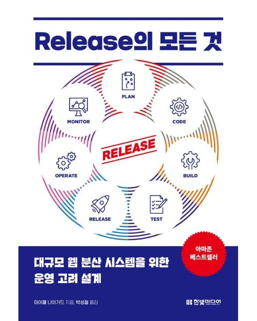 Release의 모든 것 : 대규모 웹 분산 시스템을 위한 운영 고려 설계