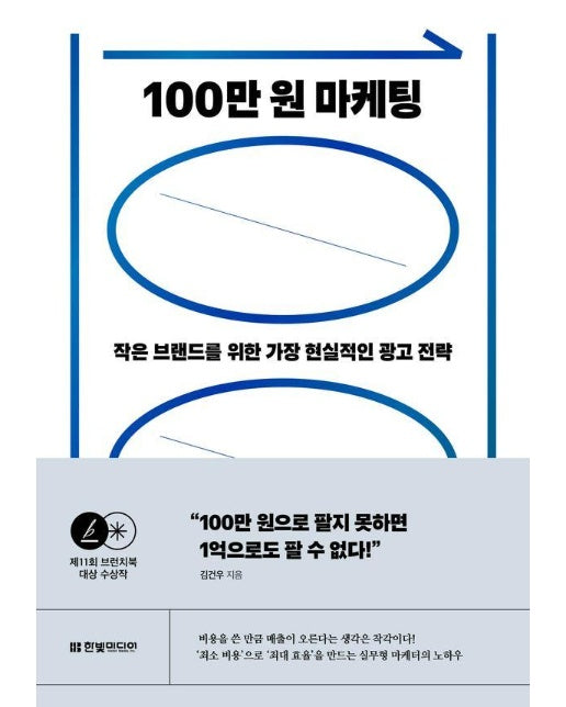 100만 원 마케팅 : 작은 브랜드를 위한 가장 현실적인 광고 전략