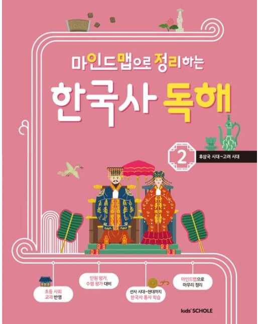 마인드맵으로 정리하는 한국사 독해 2 (후삼국시대~고려 시대)