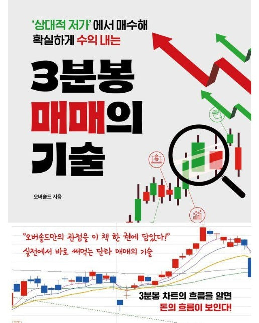 3분봉 매매의 기술