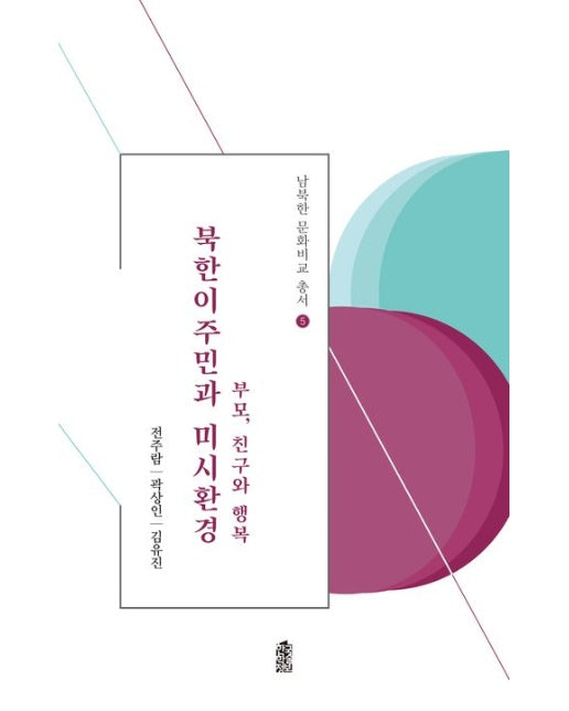 북한이주민과 미시환경 (부모, 친구와 행복)