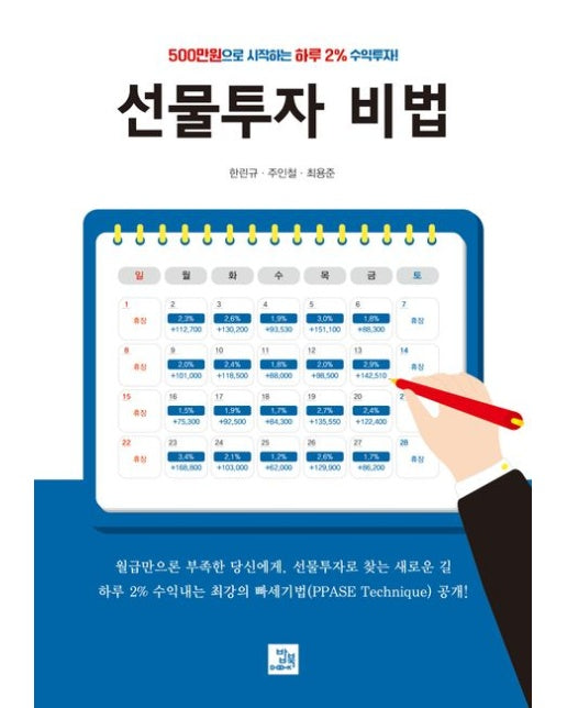 선물투자 비법 (500만원으로 시작하는 하루 2% 수익투자!)